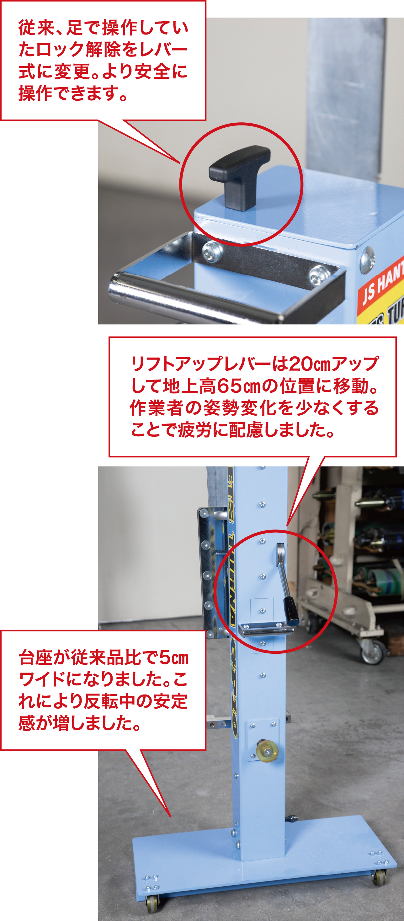 従来、足で操作していたロック解除をレバー式に変更。より安全に操作できます。