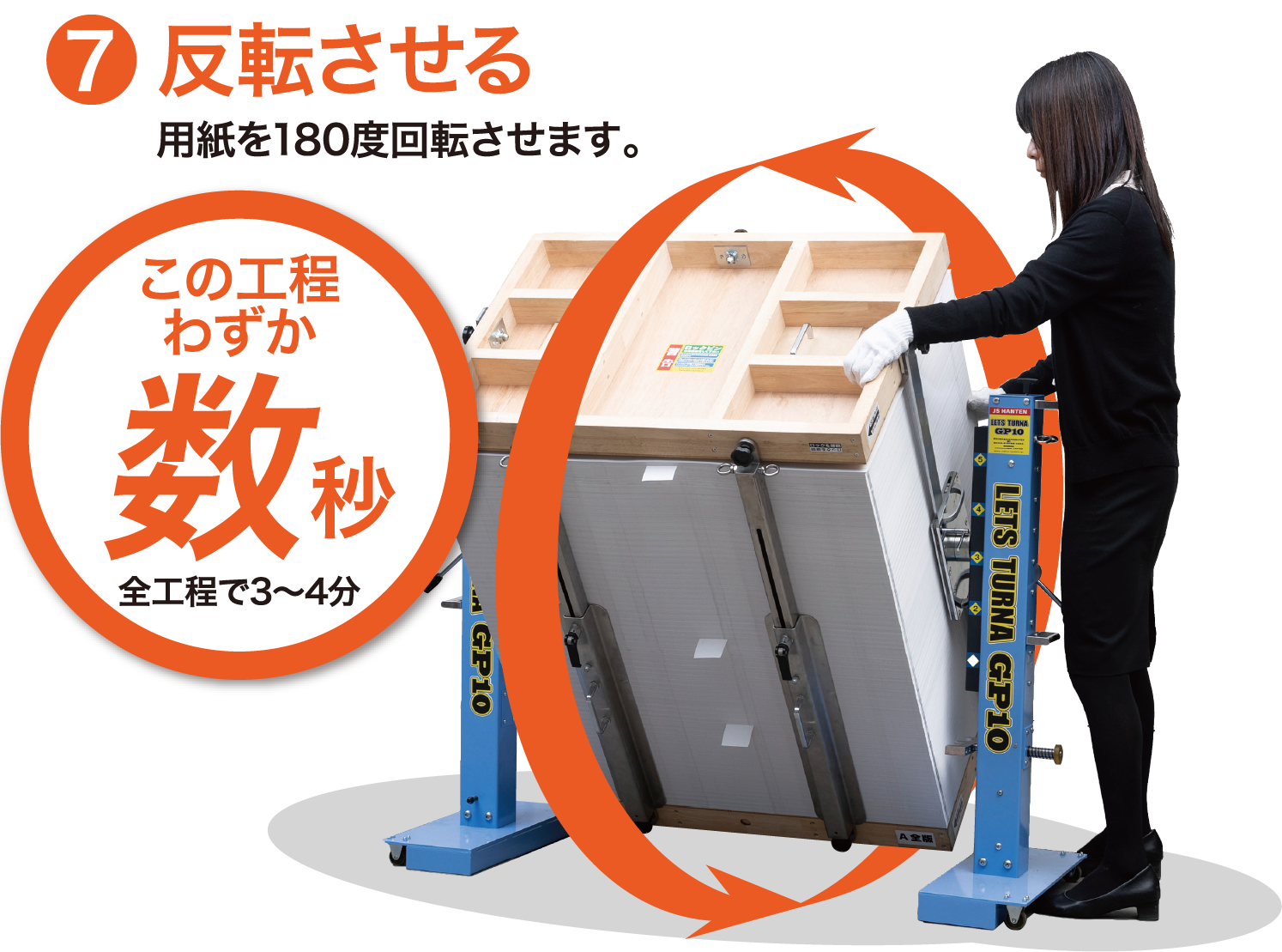 反転させる