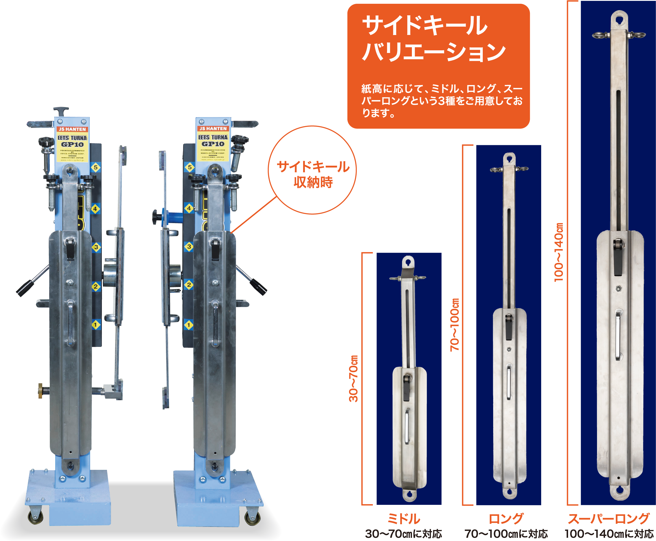 サイドキールバリエーション